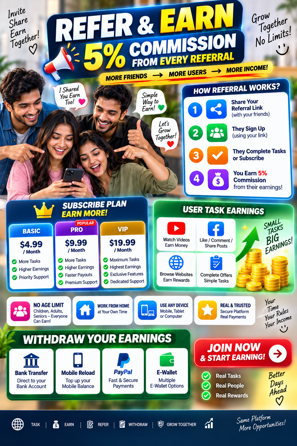 🤝 මිතුරන් හඳුන්වා දී 5% Referral Commission එකක් උපයන්න!