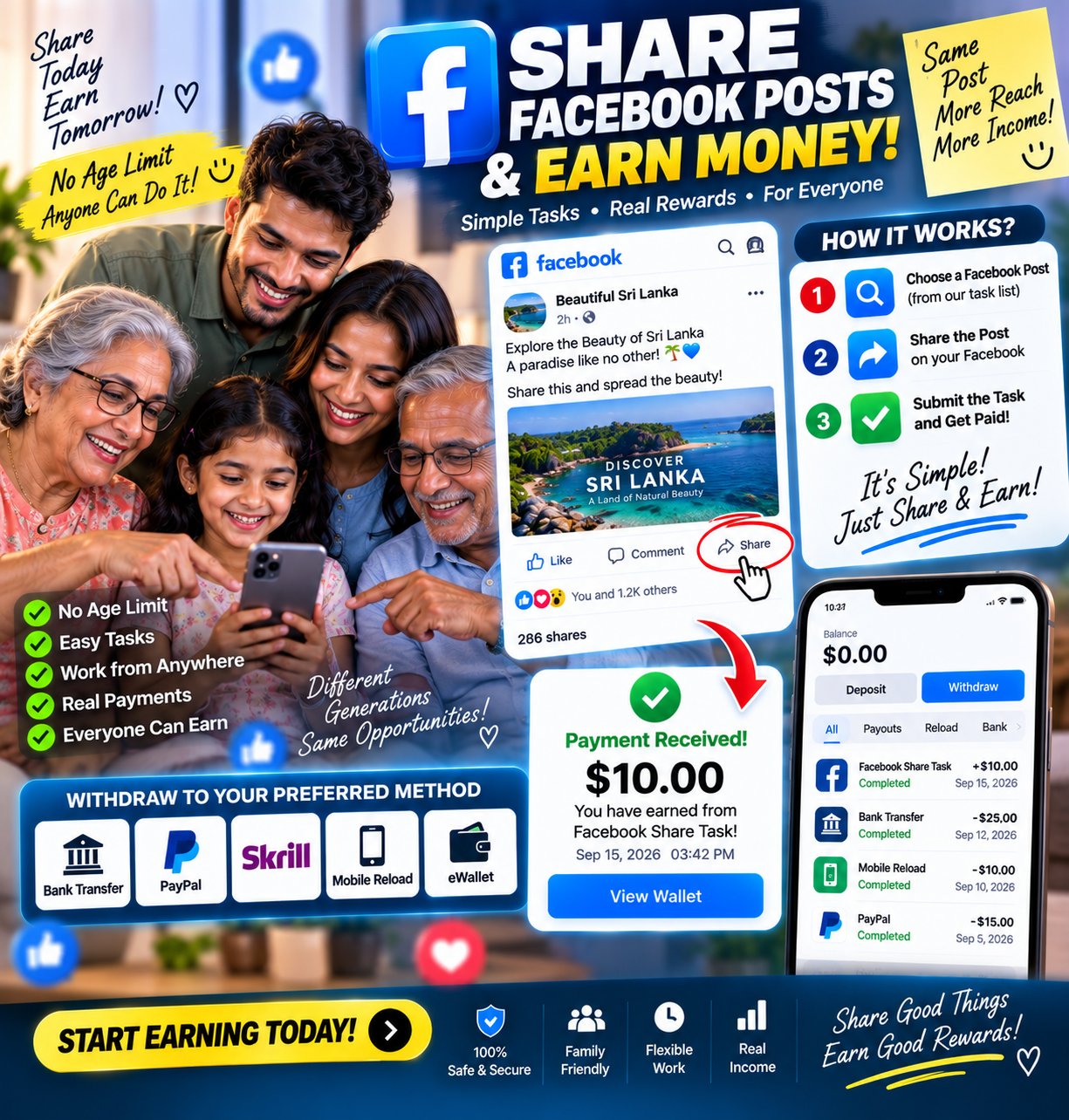 📤 Facebook Post එකක් Share කරලා අදම අමතර ආදායමක් උපයන්න!
