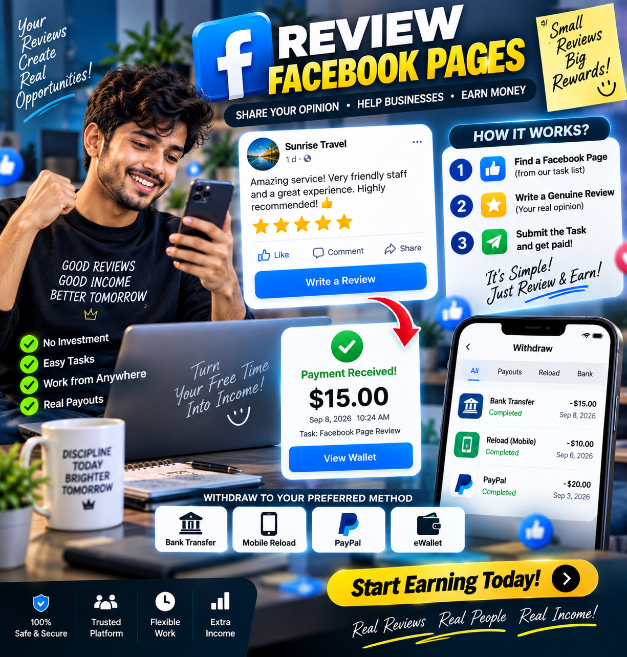 ⭐ Facebook Page Review එකක් ලියා අදම අමතර ආදායමක් උපයන්න!